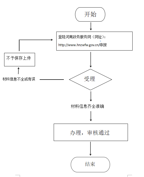 ceb473d1275b4517b480a3a51c5033b0.png