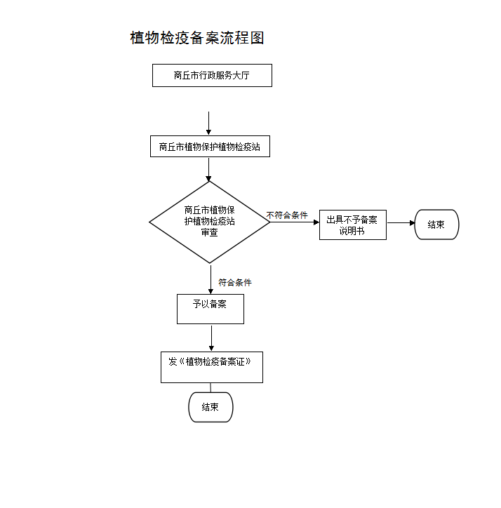 fdb43a0546154cca85071f00d0caca81.png