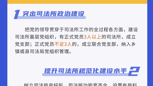 一图读懂｜省司法厅出台《司法所建设强基创优三年行动方案 （2022—2024年）》