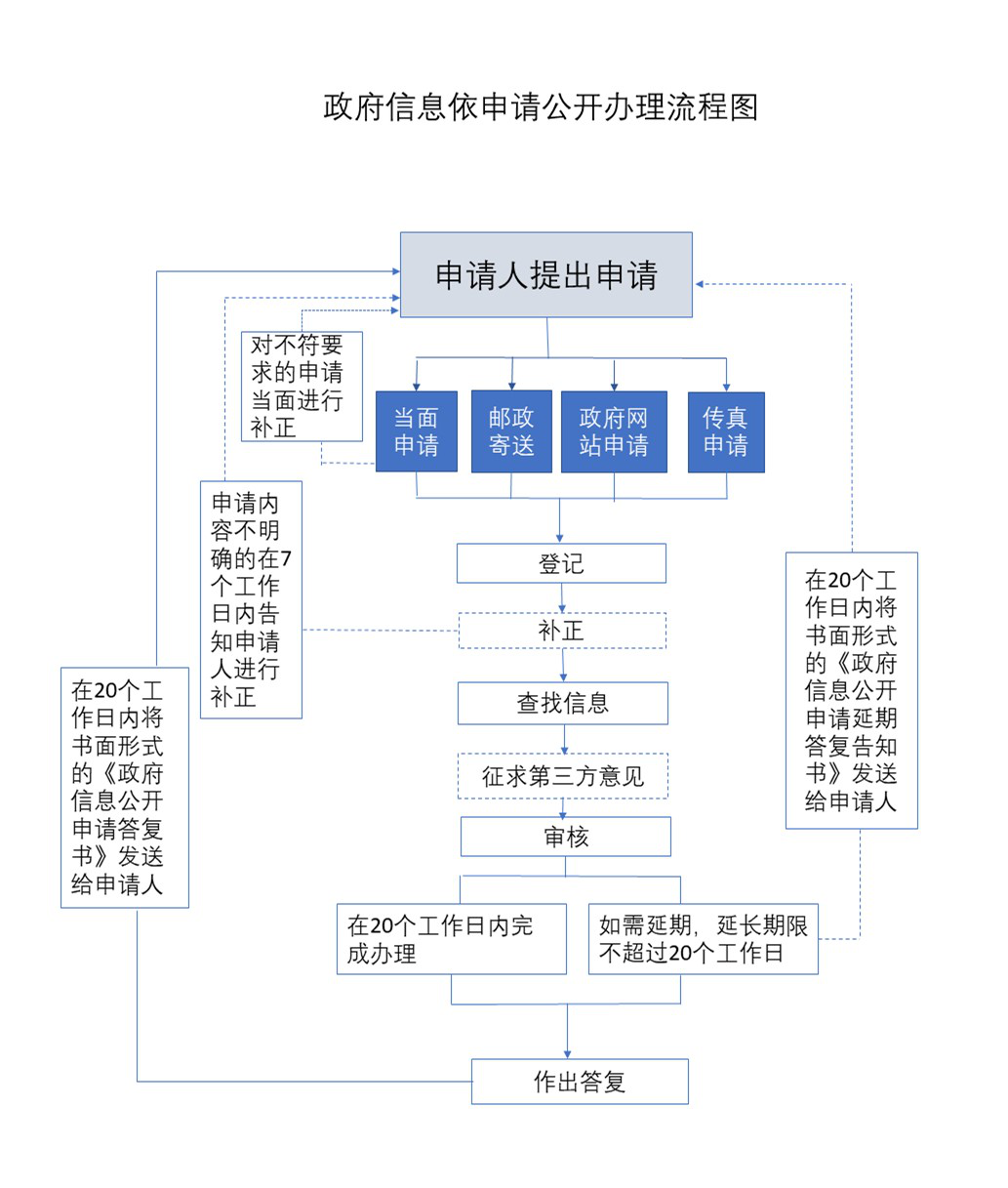 537d5f6ffd7342469c1bde5e856c85d0.png