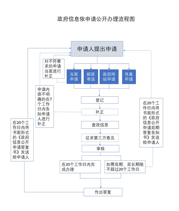 d1c5c718f11e4f258d9f54ea6600aede.png