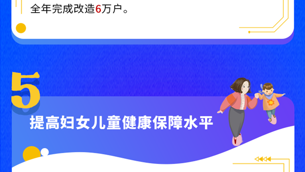 一图读懂丨2023年河南省重点民生实事出炉